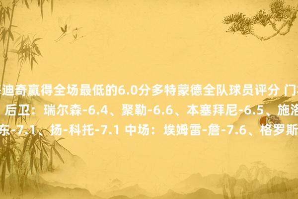 梅迪奇赢得全场最低的6.0分多特蒙德全队球员评分 门将：格雷戈-科贝尔-6.1 后卫：瑞尔森-6.4、聚勒-6.6、本塞拜尼-6.5、施洛特贝克-6.9、安东-7.1、扬-科托-7.1 中场：埃姆雷-詹-7.6、格罗斯-7.9、布兰特-7.1、费利克斯-恩梅加-7.9 先锋：比诺埃-吉滕斯-7.0、阿德耶米-7.5、迪朗维尔-7.2、拜尔-6.8、塞罗-吉拉西-9.3波鸿全队球员评分 门将：德雷维